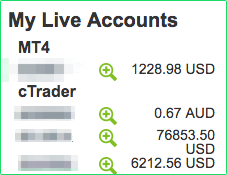 partly screenshoot of the sidebar in the IC Markets Client cabinet