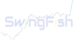 SwingFish Rebate