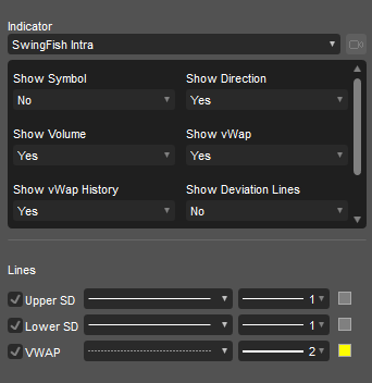 SwingFish Intra vWap Indicator Settings SwingFish Intra vWap Indicator Settings